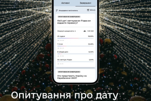 Дату визначено: понад 1,5 млн українців проголосували за дату Різдва в Дії