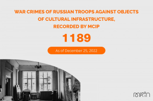 Because of russian aggression, 1189 objects of cultural infrastructure were damaged in Ukraine