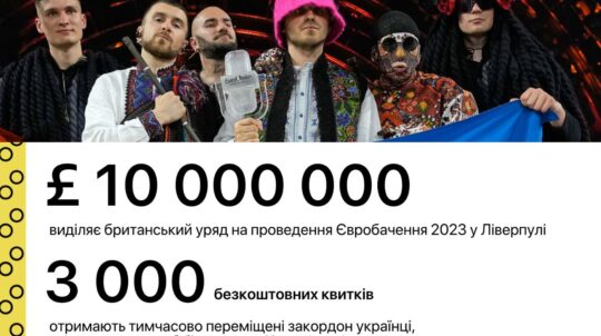 Уряд Великобританії виділить 10 мільйонів фунтів на проведення Євробачення та 3000 квитків для українців