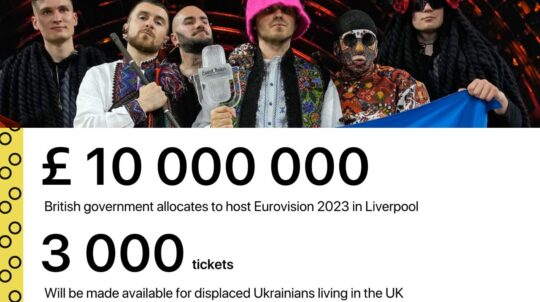British government announces £10 million of support to help host Eurovision 2023, and 3,000 tickets will be made available for displaced Ukrainians