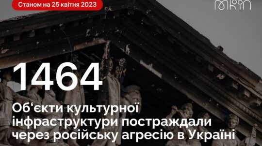 Через російську агресію в Україні постраждали вже 1464 об’єкти культурної інфраструктури
