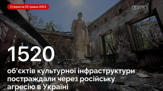 Через російську агресію в Україні постраждали 1520 об’єктів культурної інфраструктури