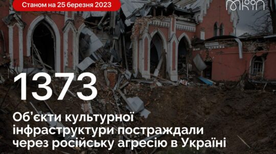Через російську агресію в Україні постраждали вже 1373 об’єкти культурної інфраструктури