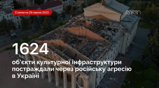 Через російську агресію в Україні постраждали 1624 об’єкти культурної інфраструктури